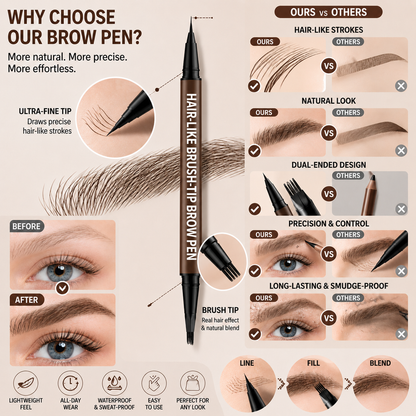 Last Day Buy 1 Get 1 Free🔥Hydranya Waterproof Hair-Like Brow Pen – Smudge-Proof, Long-Lasting Natural Eyebrow Pencil